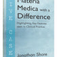 Materia Medica with a Difference – Highlighting Key Features Seen in Clinical Practice