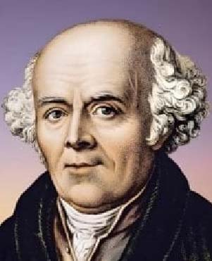 Dr Christian Friedrich Samuel Hahnemann