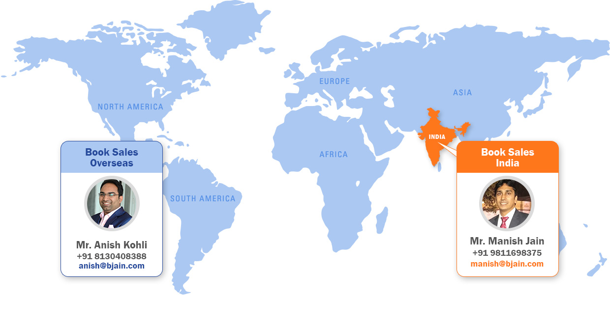 Team map