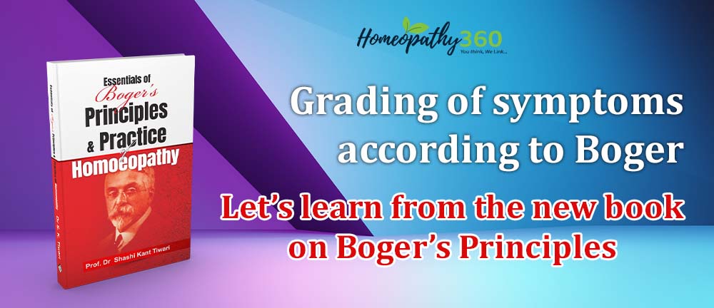 Grading of symptoms according to Dr Boger