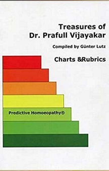 Treasures Of Dr Prafull Vijayakar