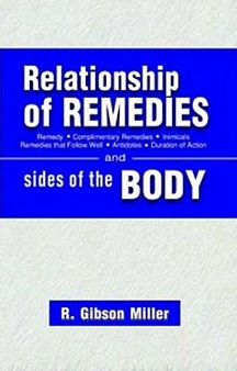 Relationship of Remedies